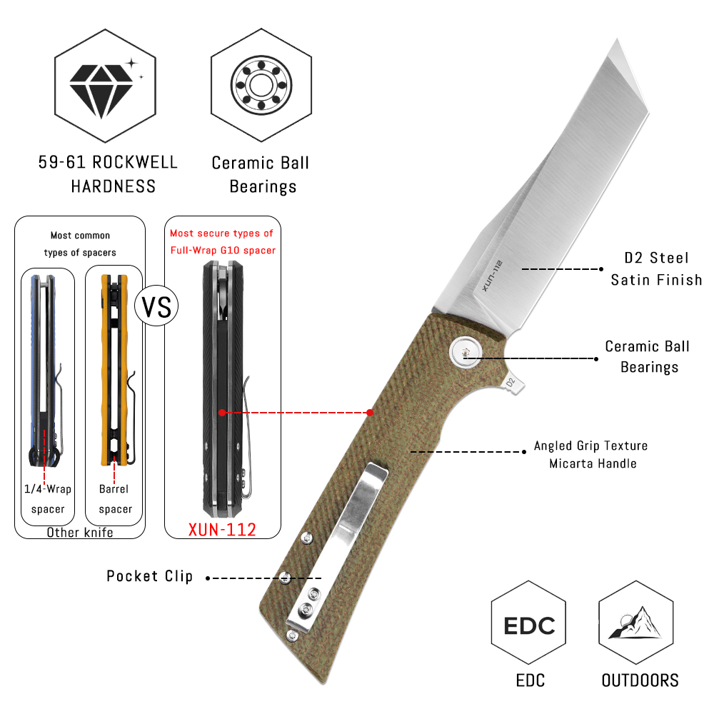 Shooziz XUN112 EDC 折りたたみナイフ クリ - Edc Carry For Men のレビューと価格