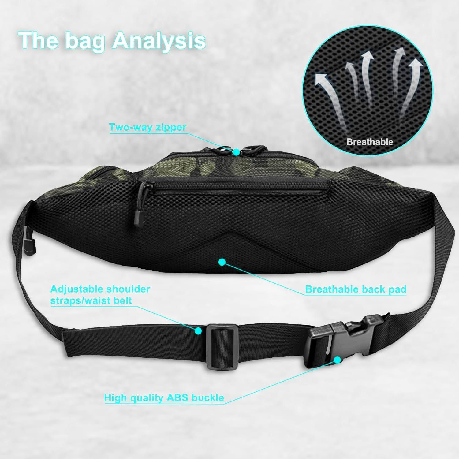 防水タクティカルファニーパック、隠しキャリーウエストバッグ、 - Edc Concealed Carry Fanny Pack のレビューと価格