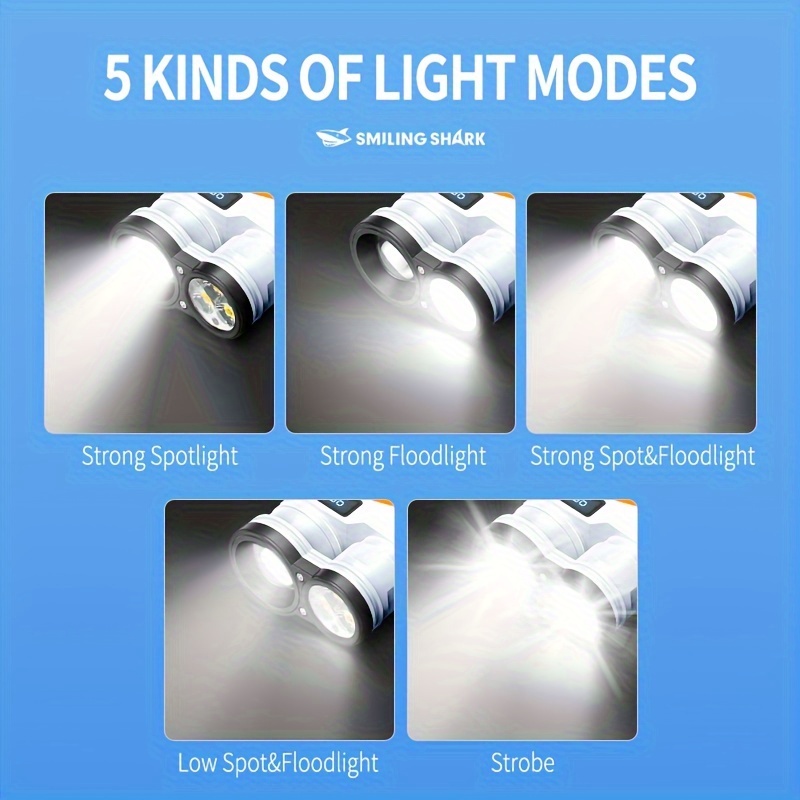蛍光明るい P50 LED EDC 懐中電灯ミニキーホルダー - Edc Day Carry のレビューと価格