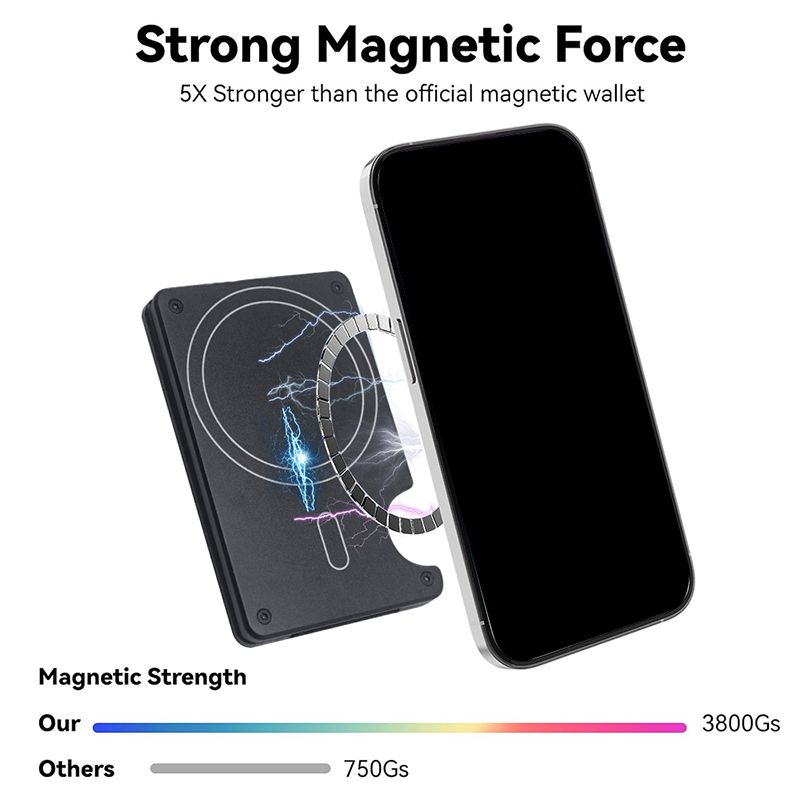 MagSafeウォレット対応、マネークリップ付きスリムウォレ - Money Clip Magnetic のレビューと価格